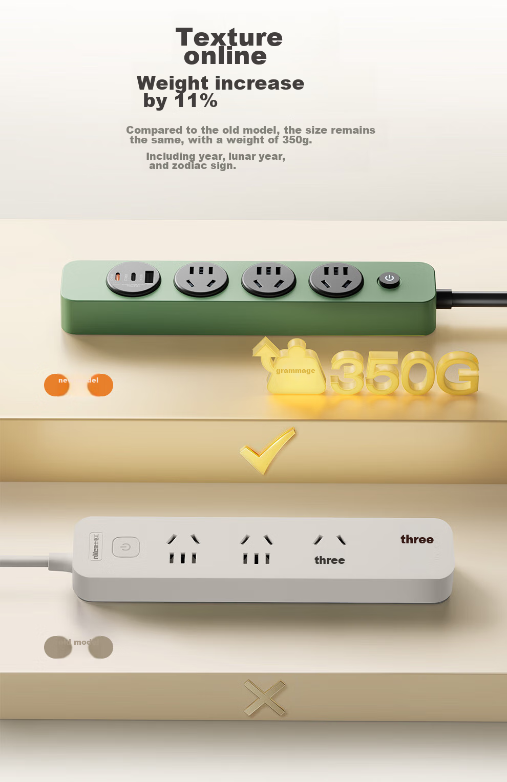 NVCleishidiangong EP3411B, 4-Outlet Master Control Power Strip, Overload Protection, Short Circuit Protection, 850° Flame Retardant, Dormitory Use, Retro Style, 1.8 Meters, Pink, Honey Color 4