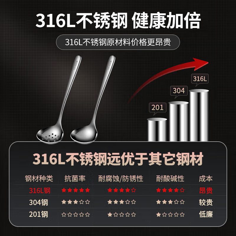 MAXCOOK All 316L Stainless Steel Soup Ladle, Small Soup Ladle Hot Pot Spoon, Thickened Extended Long Handle MCCU9317