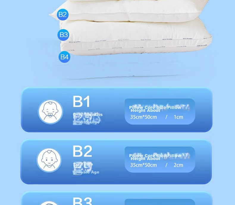 MERCURY Kids Pillow Doctor All-Cotton Hypoallergenic Growth Pillow (Stage 2), 35cm×50cm, for Ages 1-3, Infant Class A 20