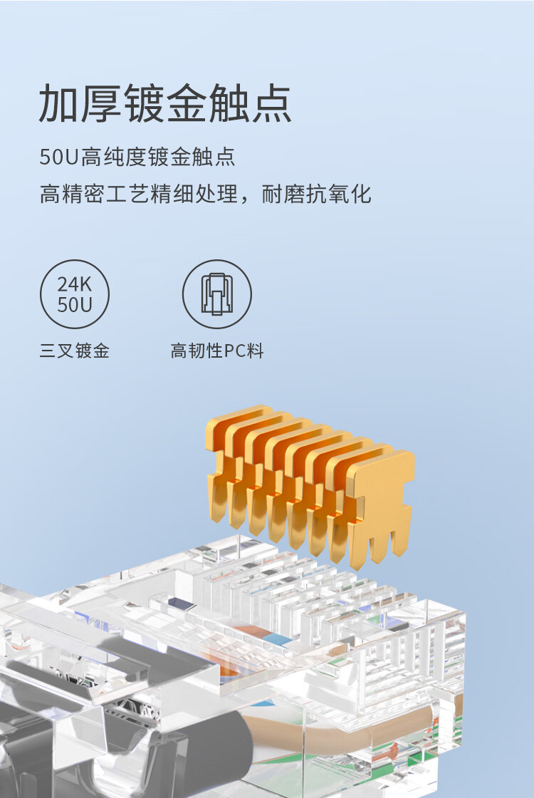 HAILE, Category 6 Pure Copper Network Cable, Gigabit High-Speed Broadband Line, Category 6 Home Computer Router Monitoring Cable, 8-Core Twisted Pair Finished Patch Cable 15 Meters, HT-513H 1