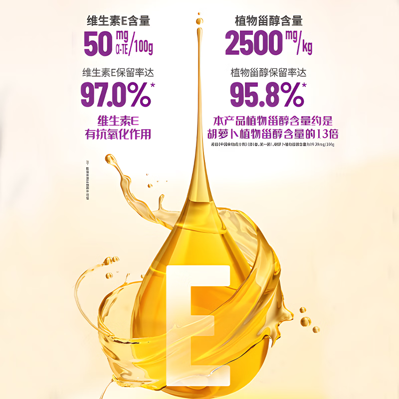 福临门压榨一级葵花籽油5.68L 零反式脂肪酸 物理压榨无负担 中粮出品