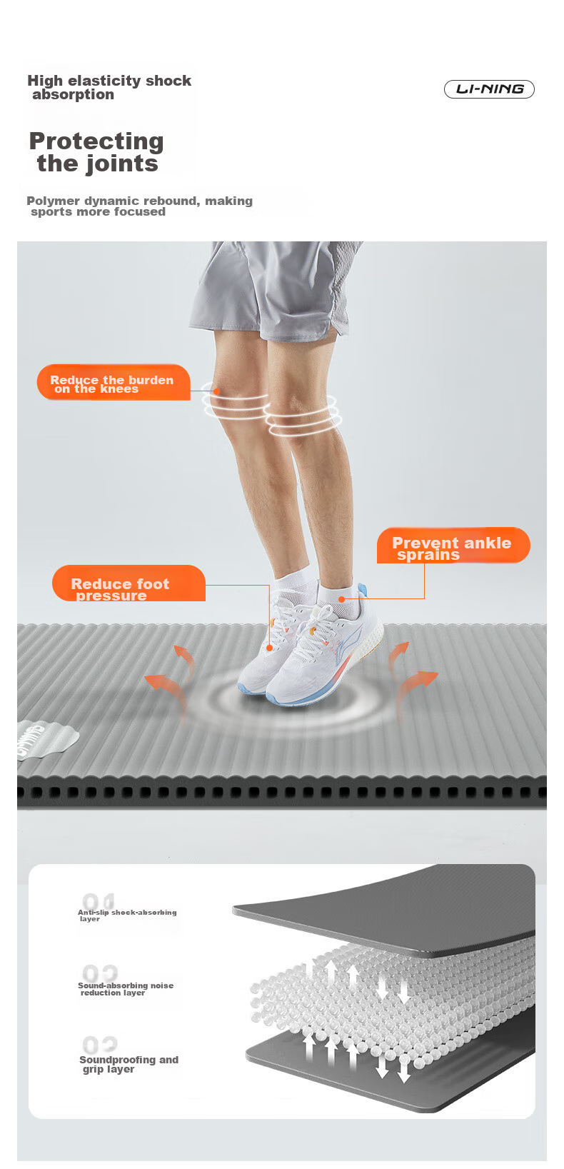 Li-Ning Jump Rope Mat, Soundproof, Shock-Absorbing, Quiet, Fitness Home Use, Yoga, Extra Large And Thick, Non-Slip, Exercise Aerobics Floor Mat 8