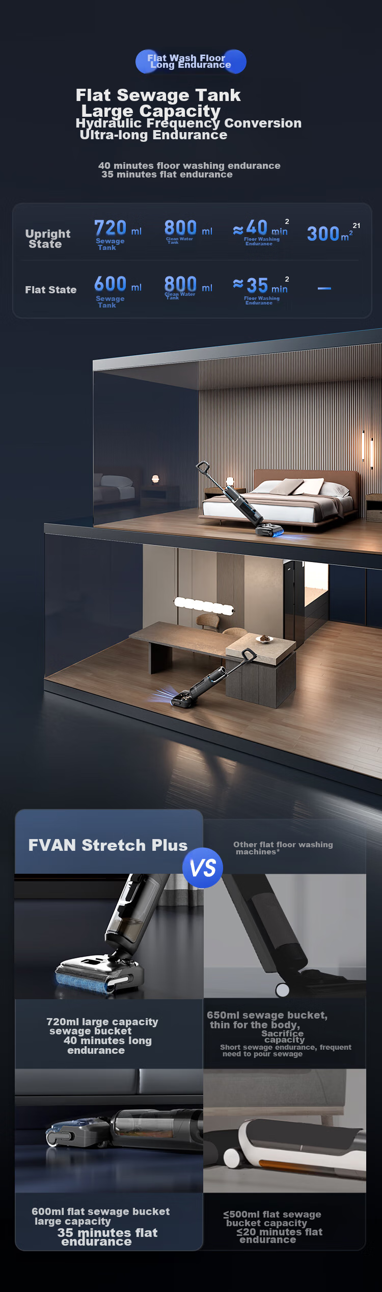 Tineco Floor One S5 StretchSteam Dual-Drive Power Edition [Smart Drive Upgrade] Steam Mop Robot Vacuum Cleaner with Self-Cleaning and Hair-Tangle-Free Mopping 10