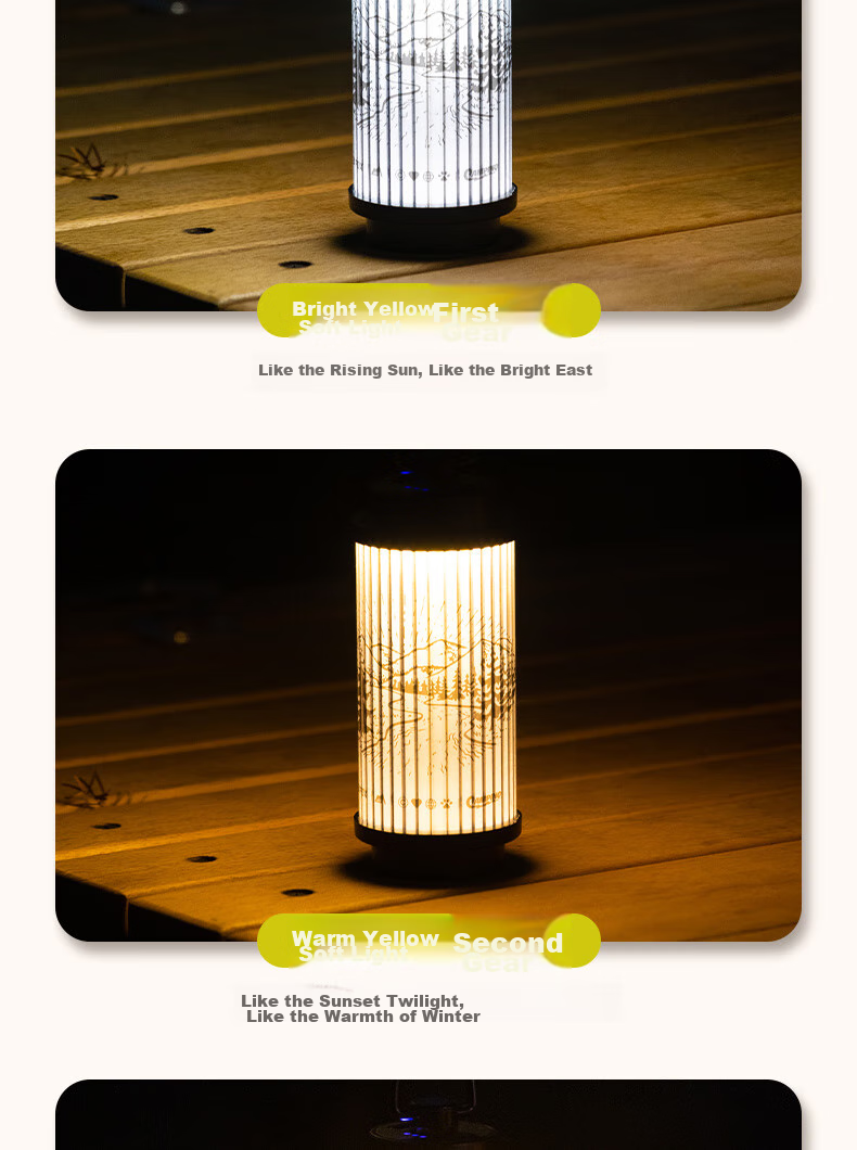 E-Rover Multi-Functional Camping Light, Outdoor Tent Light, Long Battery Life, Ambient Light, Illumination Tent Light, USB Rechargeable 5
