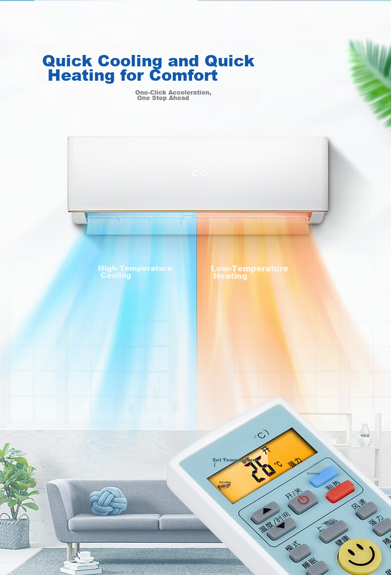 Nichu Universal Remote Control Compatible with Changhong Air Conditioners KFR-32GW KK22A KK33A KK10A KK31A KKCQ-2A Wall-Mounted Central Air Conditioner 6