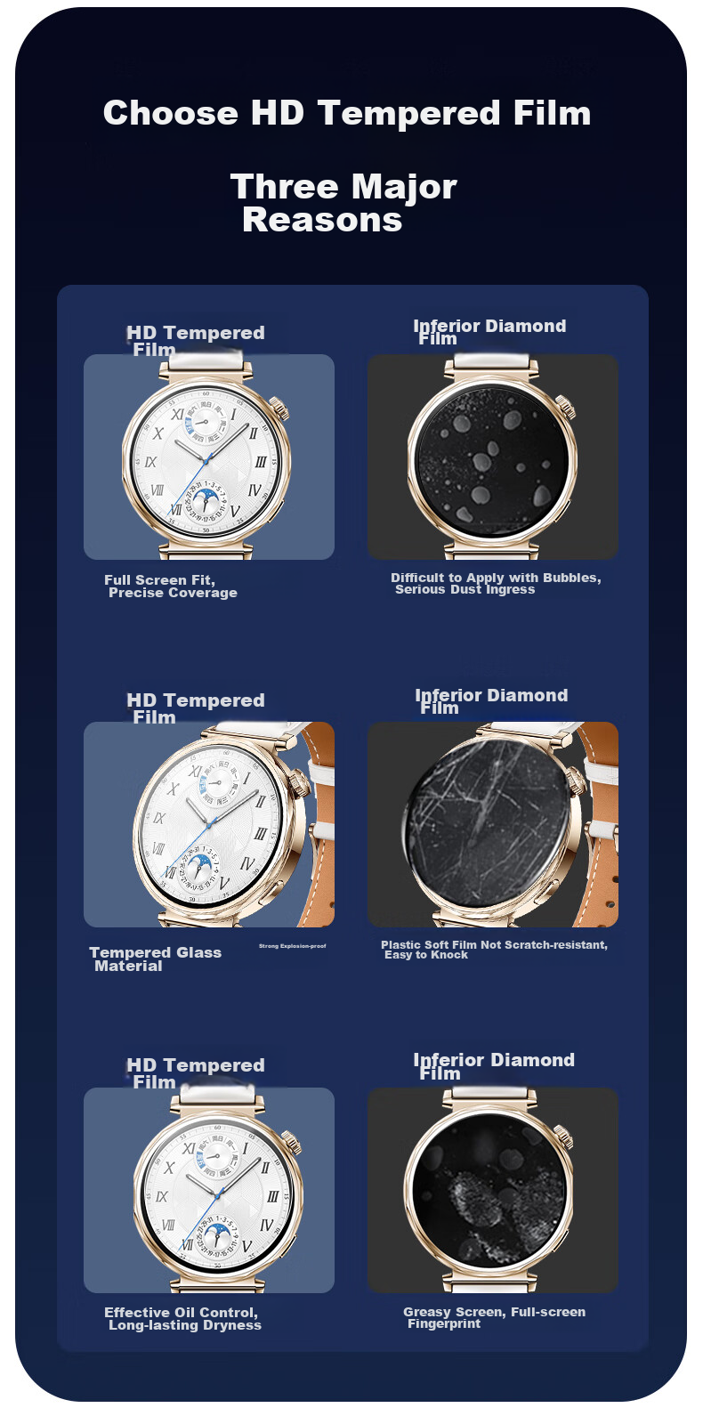 LANGLING [2 Pieces - 41MM] Screen Protector for Huawei Watch GT5, Full Coverage Tempered Glass Film for Huawei Watch GT5, Shatterproof, Scratch-Resistant, Anti-Fingerprint Front Film 1