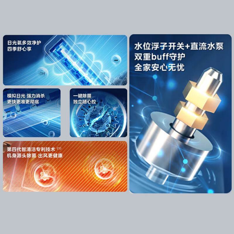 美的（Midea）中央空调一拖三风管机大6匹小多联机领航者三代除菌新一级能效全直流变频两联供MJV-160W-E01-LHⅢ