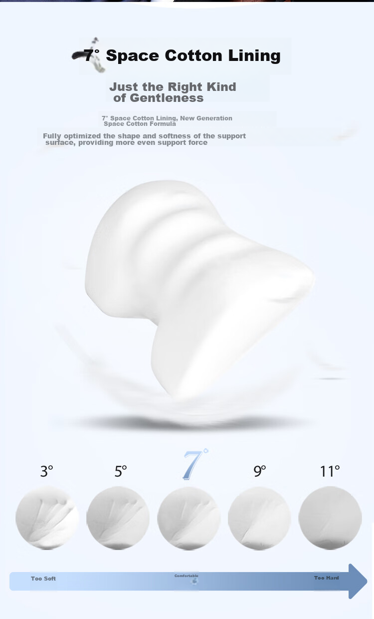 ICAROOM Car Headrest, In-Car Neck Pillow, Seat Cervical Support Cushion, Automotive Neck Pillow, Car Head And Neck Rest 9
