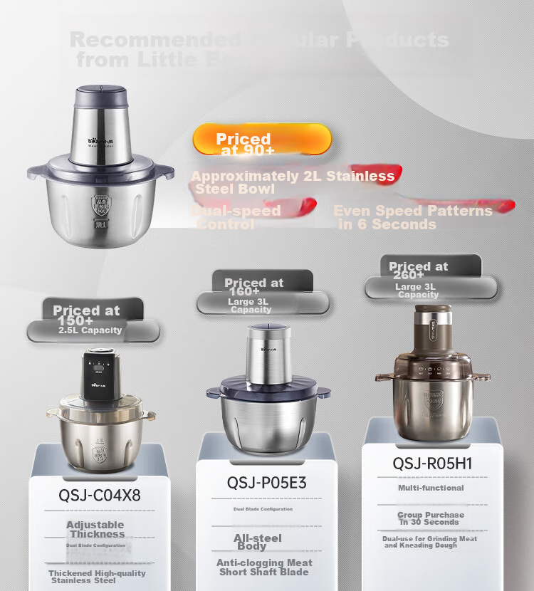 Bear Meat Grinder for Home Use, Mincer, Electric Multi-Functional Food Processor, Meat Chopper for Dumplings And Fillings, All-Steel Mixing Machine, QSJ_S03B5 1