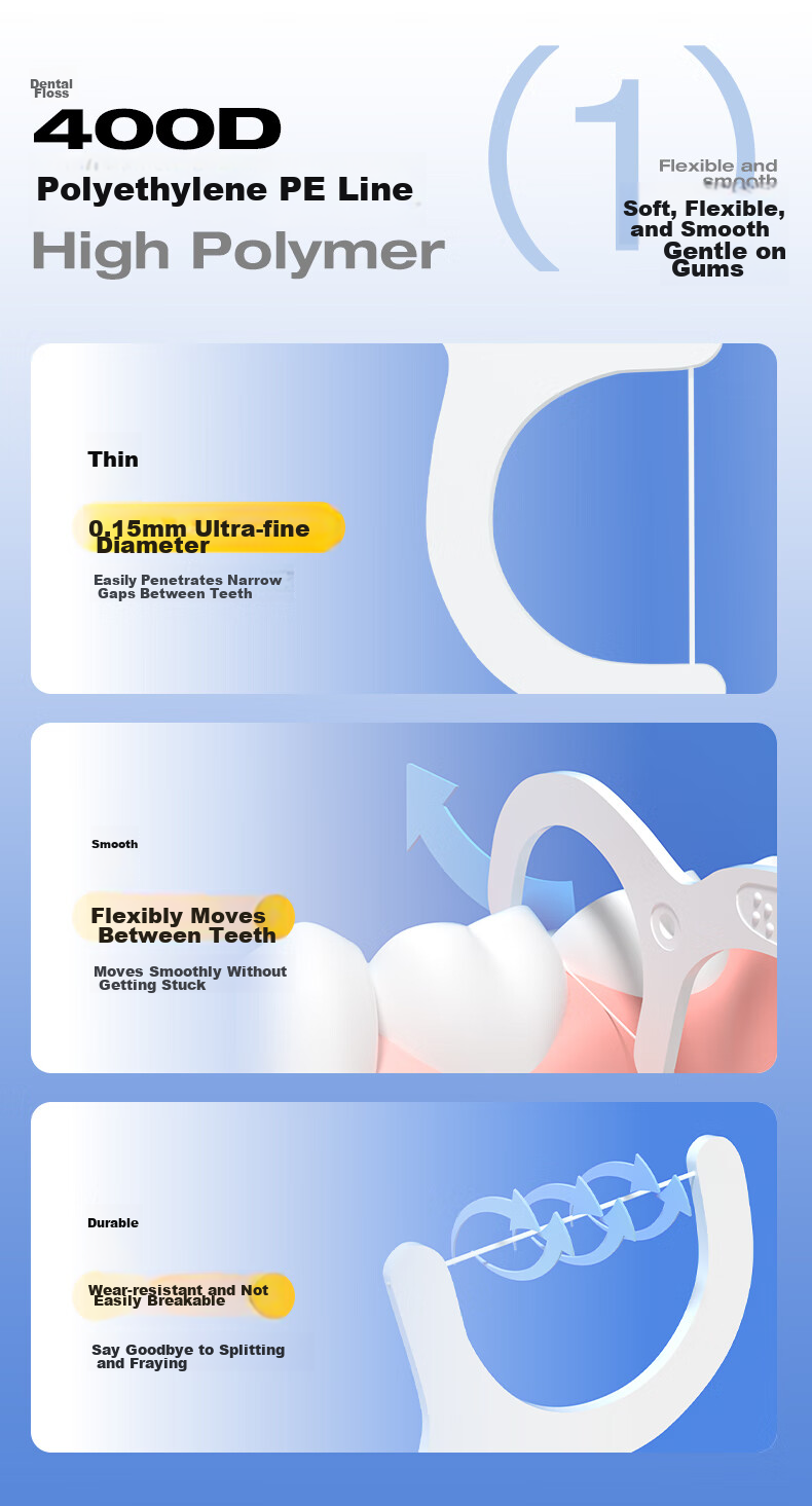 AIRKISS Ultra-Fine Dental Floss Picks, 300 Count, Disposable Toothpicks And Floss Thread, Gentle And Flexible, with Fruit Scent 5