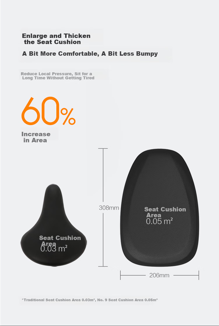 Ninebot Electric Scooter Multifunctional Seat with Storage Box Bag, Only Suitable for F Series 3