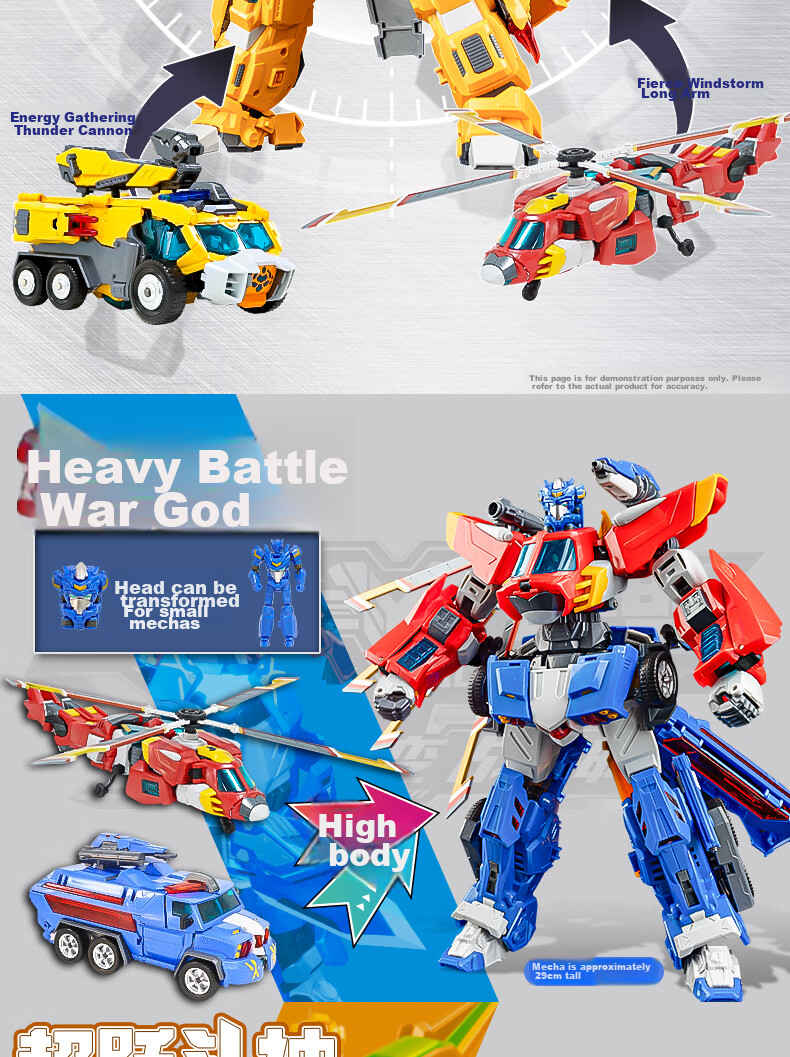 DISON Transforming Alliance 2 War God Optimus Prime Transforming Toy, Boys' Car, Five-In Robot, Birthday Gift for Children, New Year Present 4