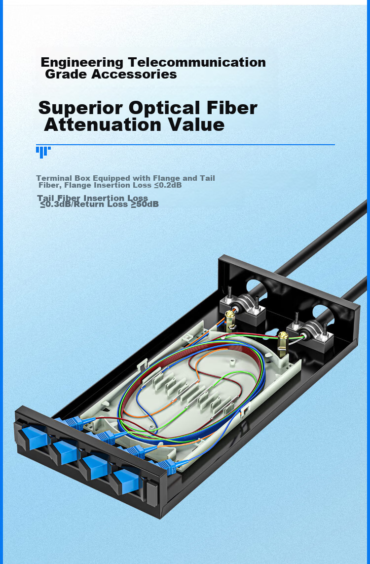 HAILE 4-Port Fiber Optic Terminal Box Empty Box, Pigtail Box, Fiber Optic Fusion Splice Box, Fiber Optic Patch Panel, Universal Flange Style for SC/FC/LC, P1-4 9