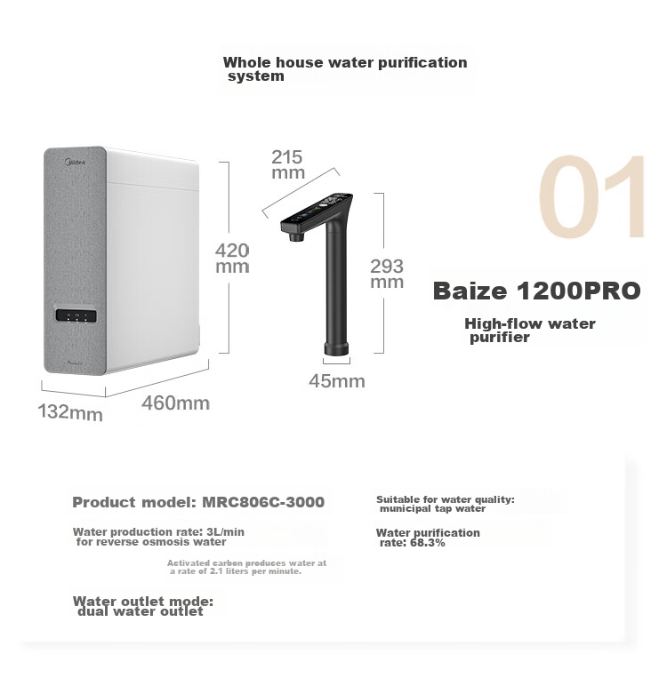 Midea Core-Saving Direct Drinking Water Purifier Set [Baize Max1200G + Pre-Filter-25pro], Under-Sink Smart Faucet, RO Reverse Osmosis Household All-In Drinking Water System 45
