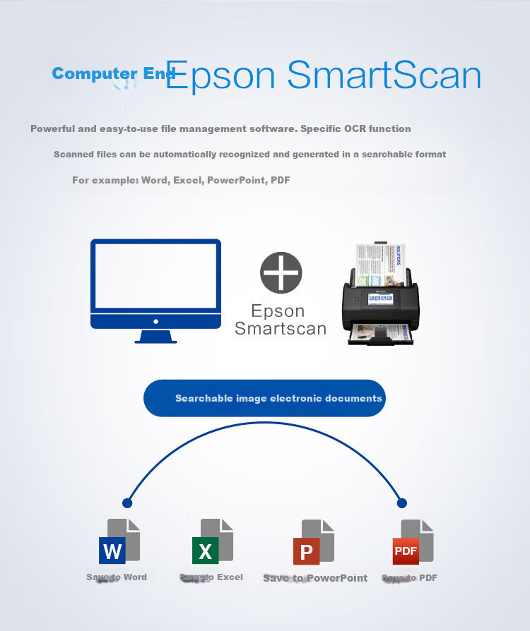 Epson ES-580W A4 Sheet-Fed Scanner, Wireless High-Speed Automatic Duplex (Touchscreen, Supports Scanning to USB Drive), Enterprise Editio 6
