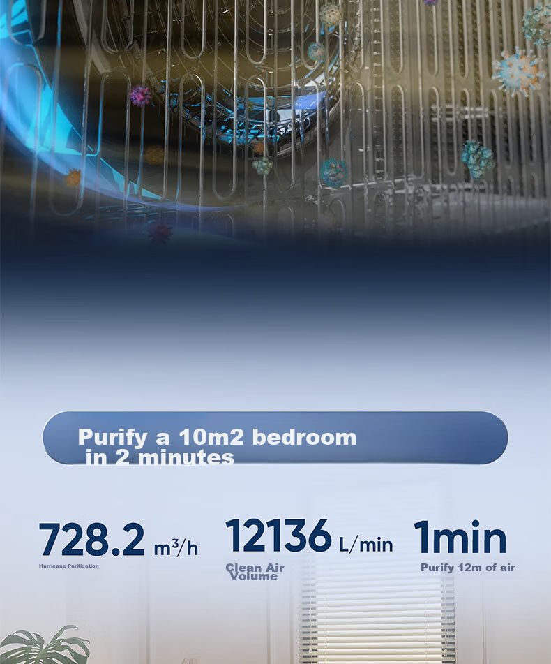Blueair Air Purifier Removes Formaldehyde, Bacteria, Flu Viruses, Odors from New Homes, Bedroom Use, Eliminates Smoke And Smells, Absorbs Cat Hair, Air Purification Machine CP7i 15