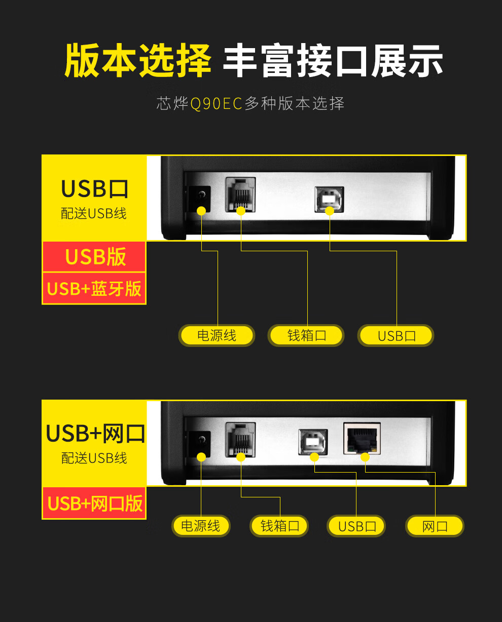 XINYE XP-Q90EC 58mm Thermal Receipt Printer with Automatic Paper Cutter, Meituan Takeout Supermarket Retail Cashier Receipt Printer with Cutter, Computer USB Versio 6