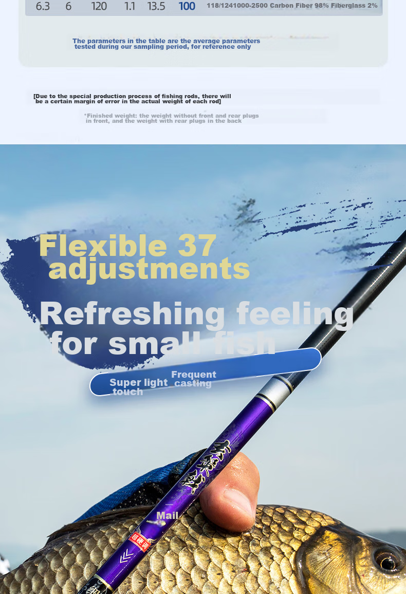 GW Fishing Rod, Xuance Jiji Carp Rod, 3.6 Meters Hand Rod, Ultra-Light Ultra-Thin Carbon Fiber Handle, Fishing Pole, Fishing Tackle 13