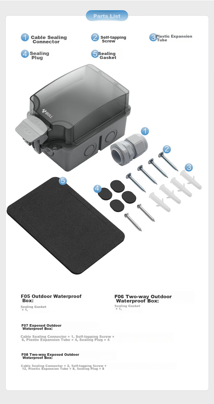 BULL Switch Socket, 86-Type Waterproof Switch Panel Box, Waterproof Cover Socket, Bathroom Waterproof Box, F07 Surface-Mounted Single-Gang 15