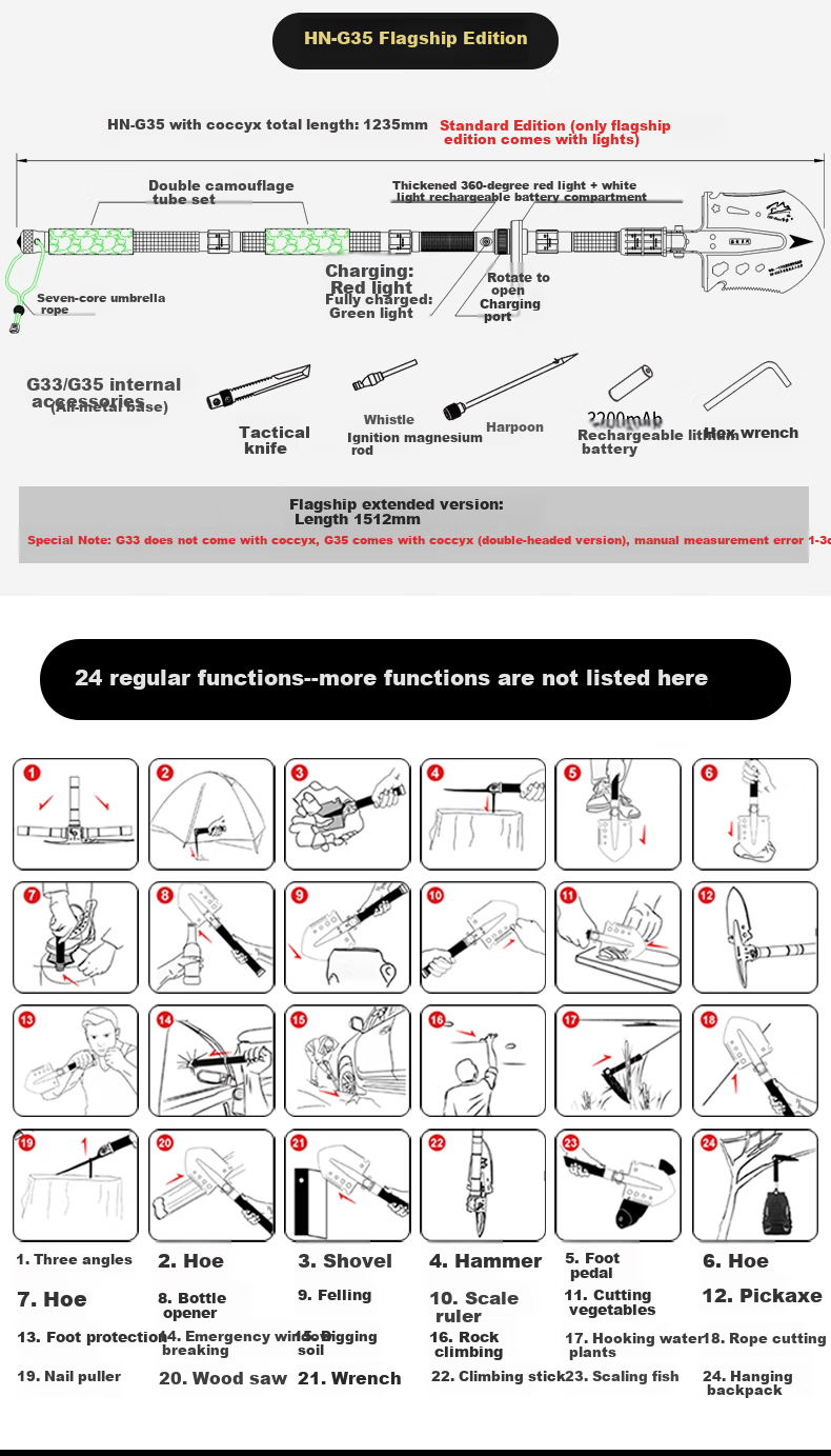 TRE-Hana HN-G33 Premium Military Shovel, Multifunctional Outdoor Camping Car Foldable Iron Spade, Chinese Large Shovel 11