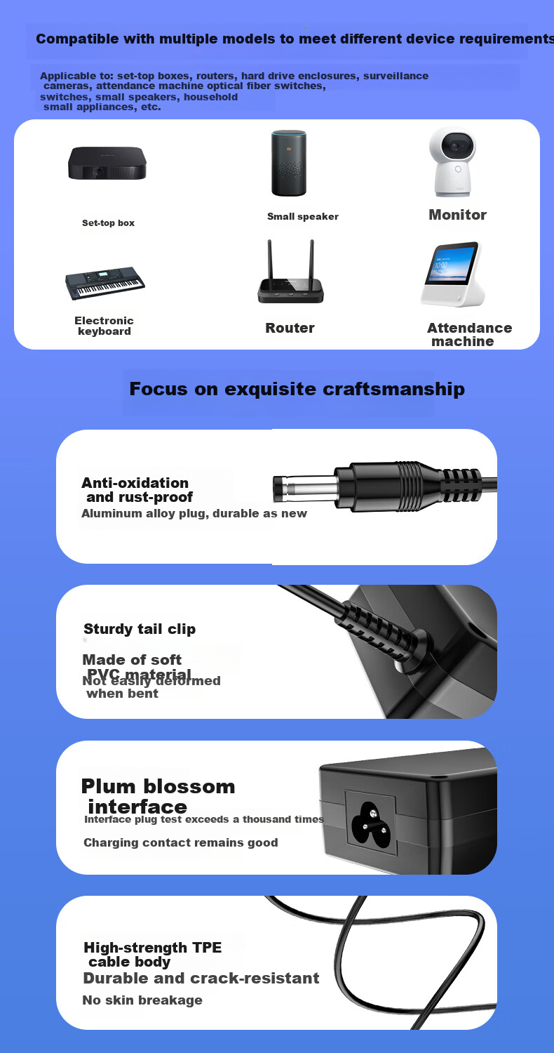 Delippo Projector Power Adapter, 19V3.42A, Compatible with XGIMI Z6 Z6X Z4 XZ4 Play Special Edition, Charger Cable, 65W 1