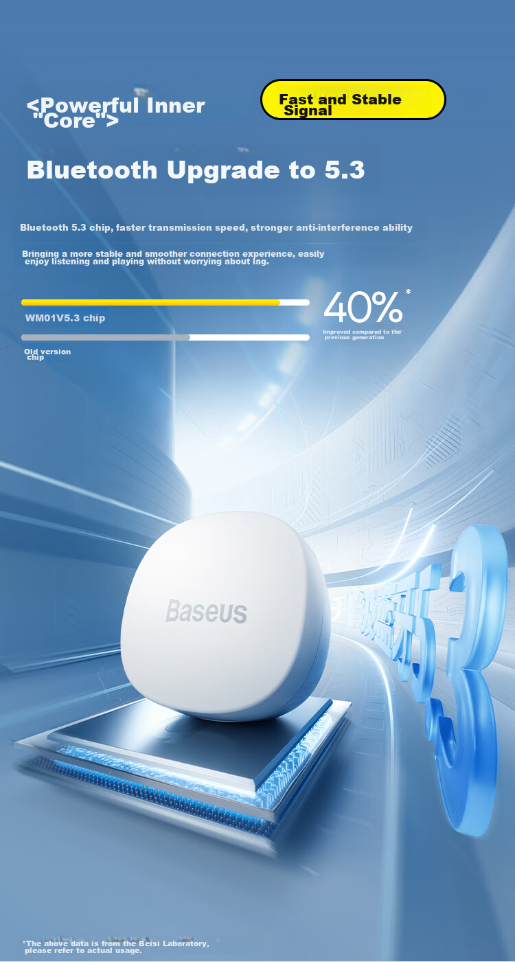 BASEUS WM01 Upgraded Version, In-Ear True Wireless Bluetooth Sleep Headphones for Music, Sports, Gaming, Calls, Noise Reduction, Low Latency, Suitable As A Gift for Apple, Huawei, Xiaomi 11