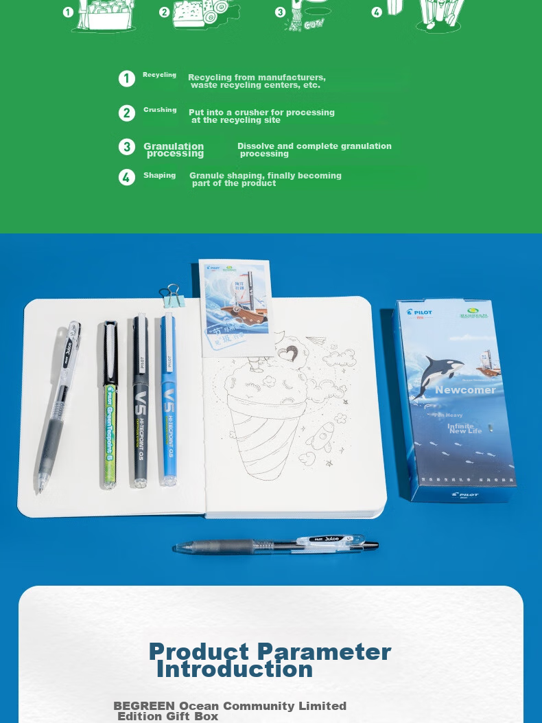 PILOT P500/v5 Needle-Tip Gel Pen, 0.5mm Retractable Signing Pen, 0.38mm Student Exam Pen, Stationery Set, Black Red Blue, 7 Mixed Colors 13