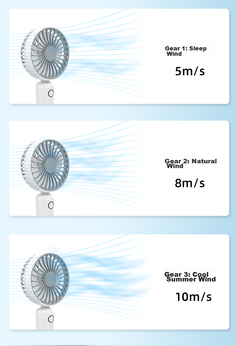 KALAIAO [Violent Wind/Ice Compress] Handheld Small Fan Neck Hanging Portable Foldable High-Speed Turbo Semiconductor Cooling Fan Outdoor Dorm Office Desktop FC16 5