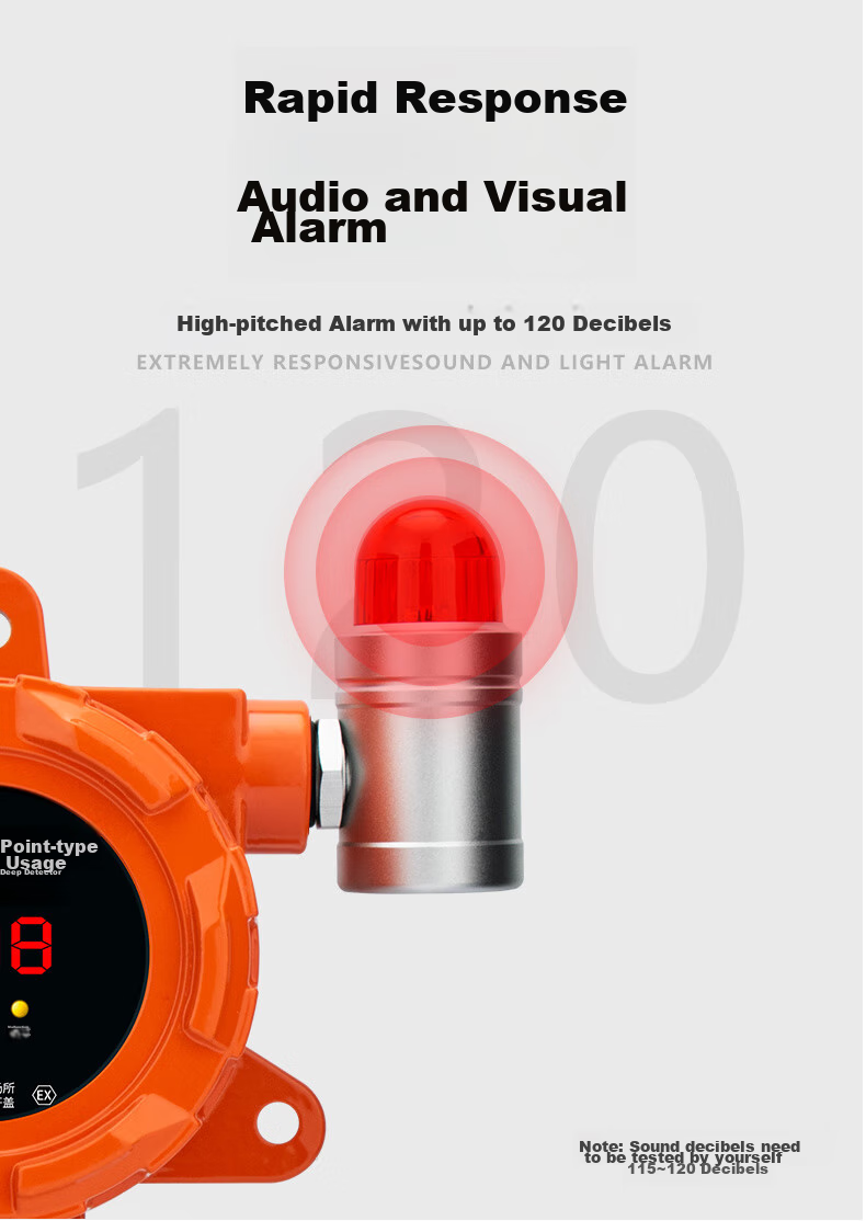 LFang GY-LF Gas Alarm, Commercial Use for Restaurants, Gas Cylinder, LPG Industrial Propane Detector 6