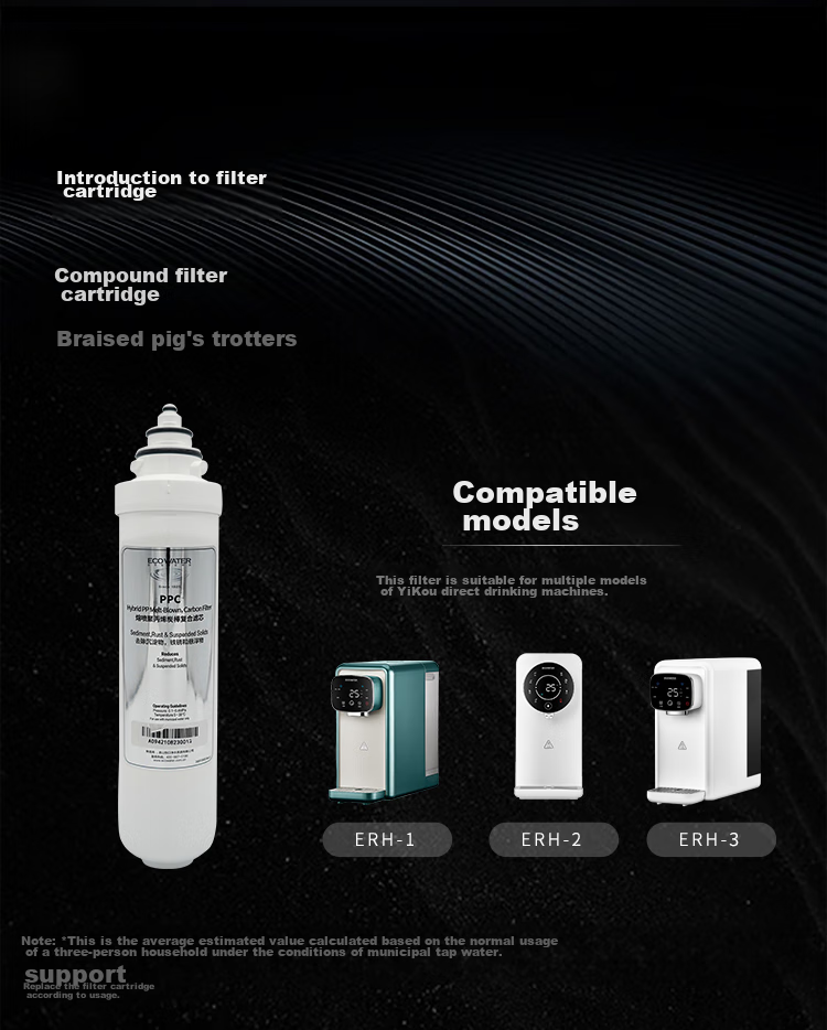 ECOWATER Water Purifier Household Original Consumables, Meltblown Polypropylene Composite PPC Filter Cartridge, Suitable for ERH-2 Model 8