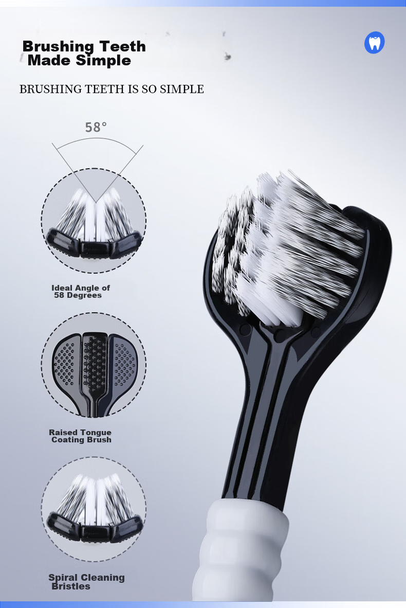 DR.WLEN Adult Three-Sided Toothbrush with Fine Soft Bristles, U-Shaped 3D Triangular Wrap-Around Design for Teeth, Suitable for Men And Women, Family Pack 2