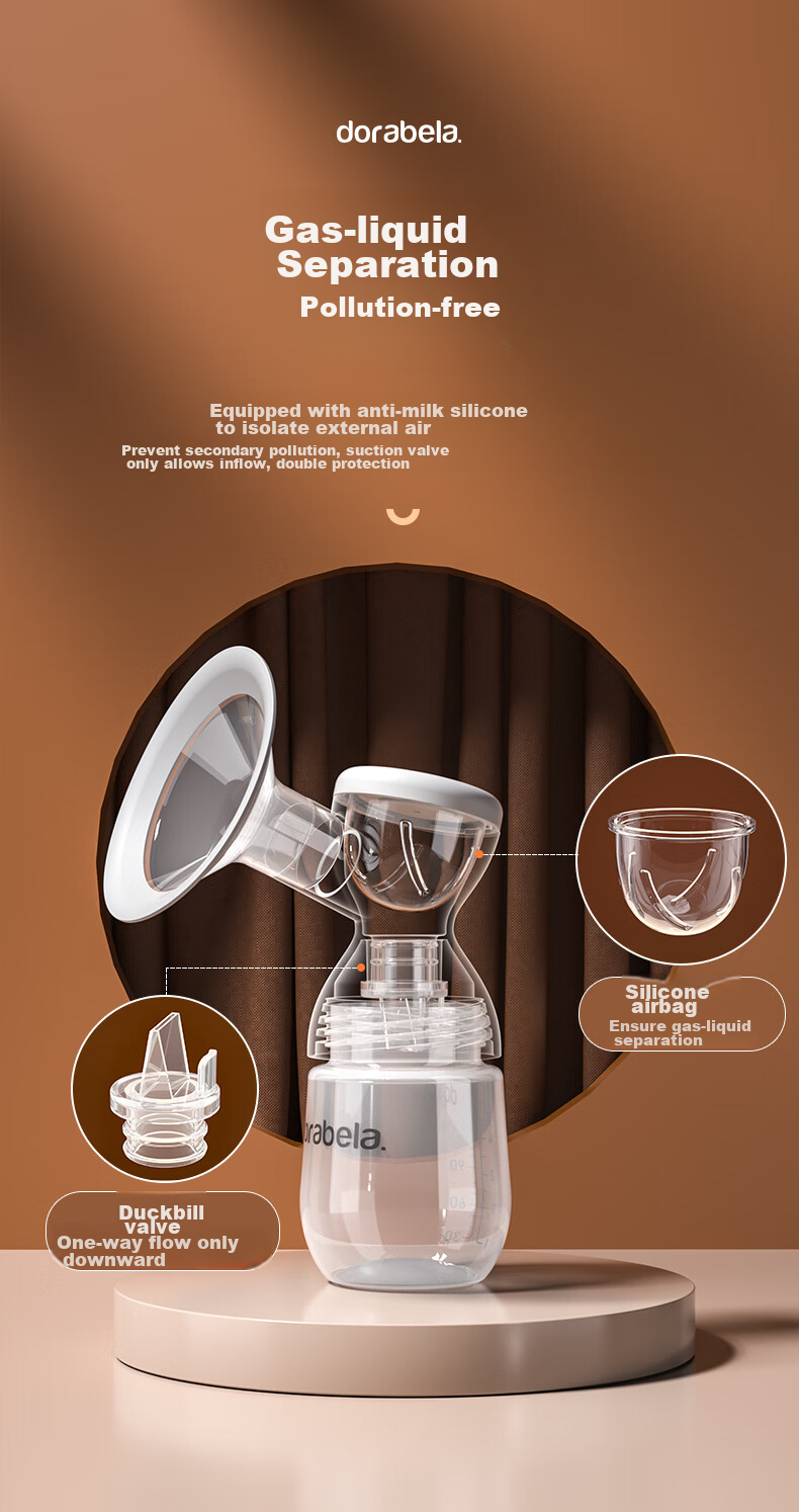 Dora Bela Electric Breast Pump, Double-Sided Painless Fully Automatic High-Suction Milk Extractor, Variable Frequency Breast Milk Suction Device, Postpartum Massage And Milk Collectio 14