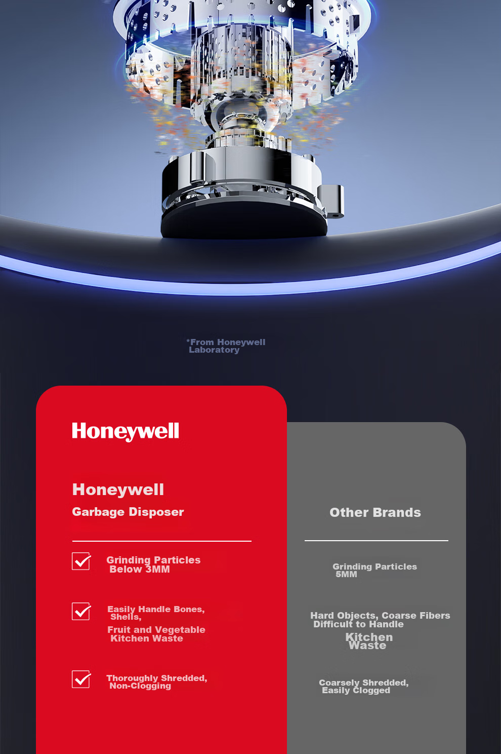 Honeywell New National Standard Dual A-Grade Kitchen Waste Intelligent Garbage Disposal, 800W Fully Automatic Inlet X6PRO 9
