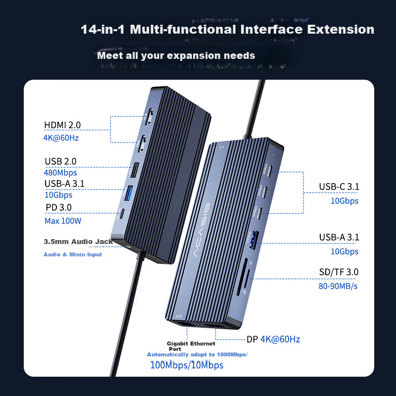 Acasis Dual HDMI Expansion Dock, USB Expansion Dock, DP Expansion Dock, Four-Screen Display Extension Cable, USB Extension Dock, Type-C Compatible, Suitable for Apple And Huawei, DS-0202