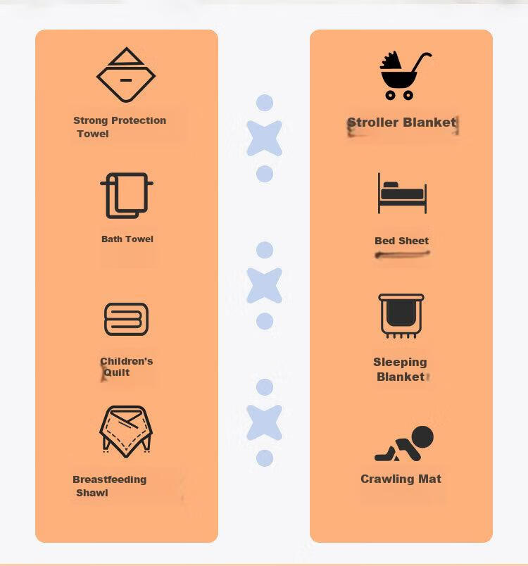 Aibaoshi Baby Swaddle Blanket Spring And Summer Pure Cotton Newborn Swaddling Cloth, Baby Anti-Startle Maternity Ward Wrap, Single Rabbit Cute Baby S738 12