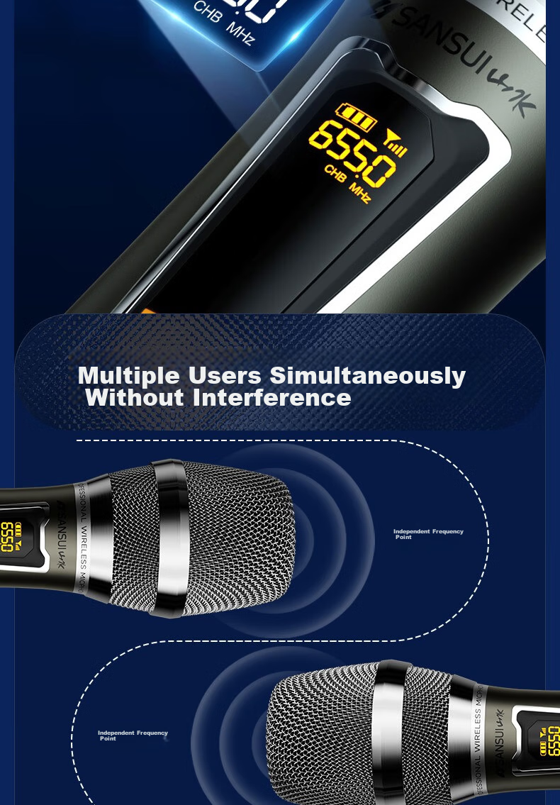 SANSUI Wireless Microphone System with Anti-Howl Connection for Home, Outdoor, Host Meetings, Live Streaming, And Teaching - Versatile Universal Microphone K39 One-To 17