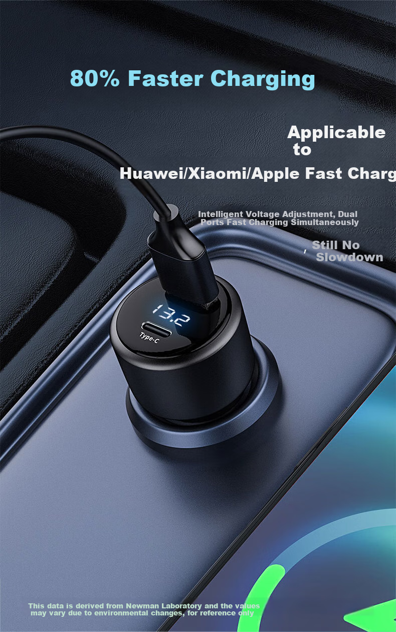 Niuman Car Charger, Super Fast Charging, Suitable for Laptops, Huawei, Xiaomi, OPPO, Apple, Honor 8