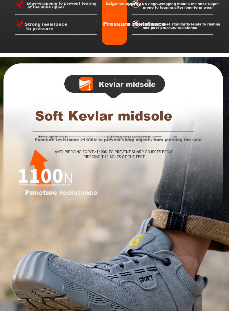JUNBU Safety Shoes for Men, Electrician Insulated 10KV, Anti-Smashing, Puncture-Resistant, Lightweight Comfortable Work Safety Shoes 0266FKV Size 43 6