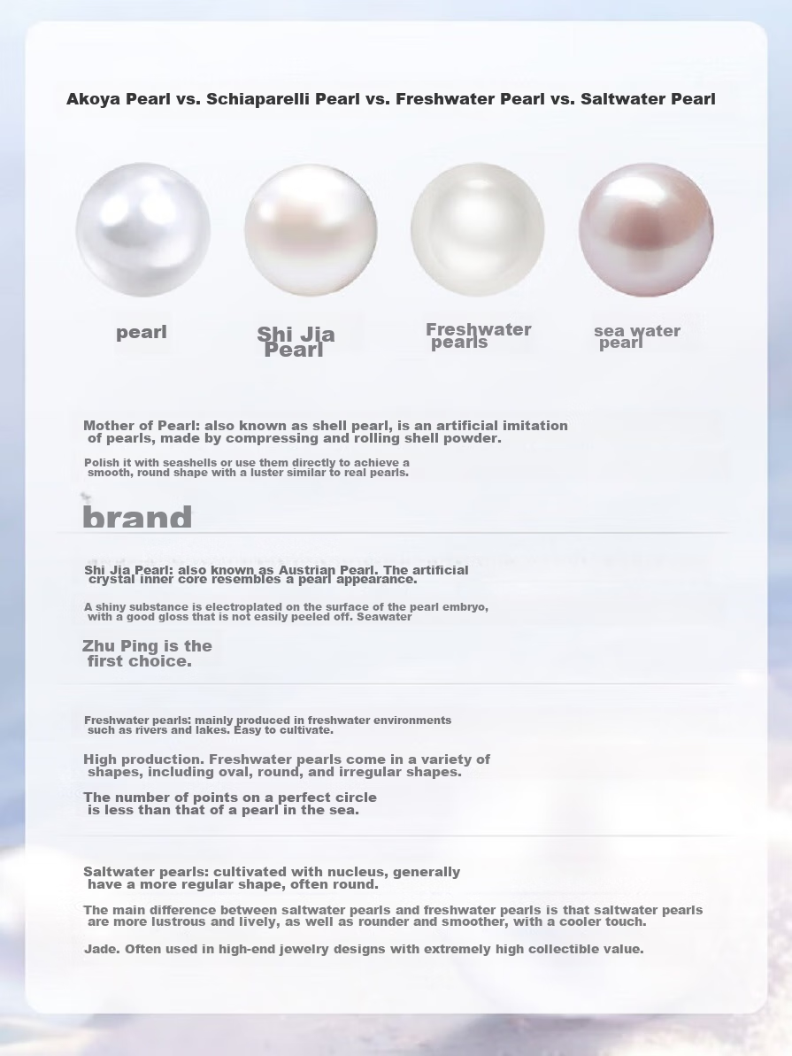 Grace Girl Starry Sky Pearl Necklace for Women, Collarbone Chain, Light Luxury Sweater Chain, Jewelry, Anniversary Birthday Gift for Girlfriend 6