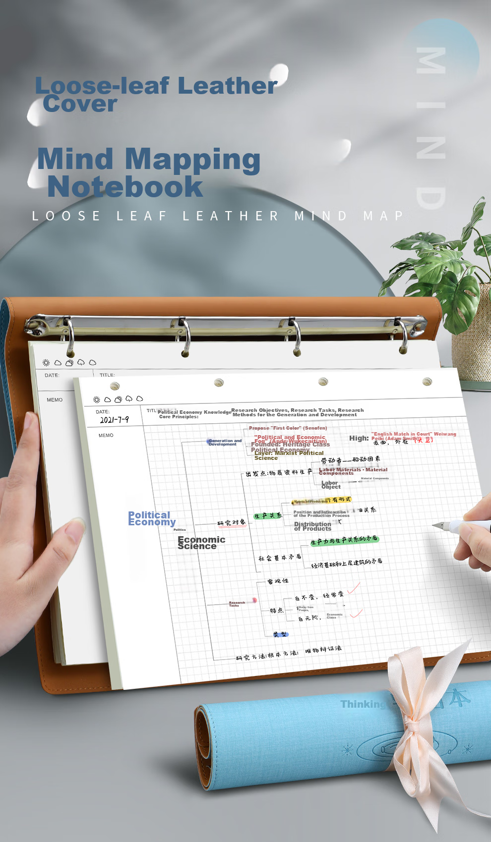 Jiaranheng B5 Large Mind Map Loose-Leaf Cornell Notebook, 16K Soft Cover, College Student Exam Preparation Grid Notebook, Detachable Blue 1
