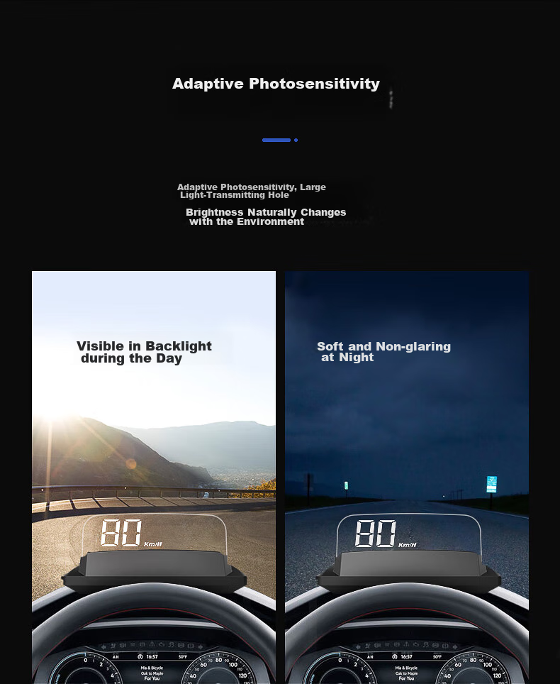 Zianpingxian (ActiSafety) H400S Blue And White HUD Head-Up Display, In-Car OBD Driving Computer, Floating Display 12