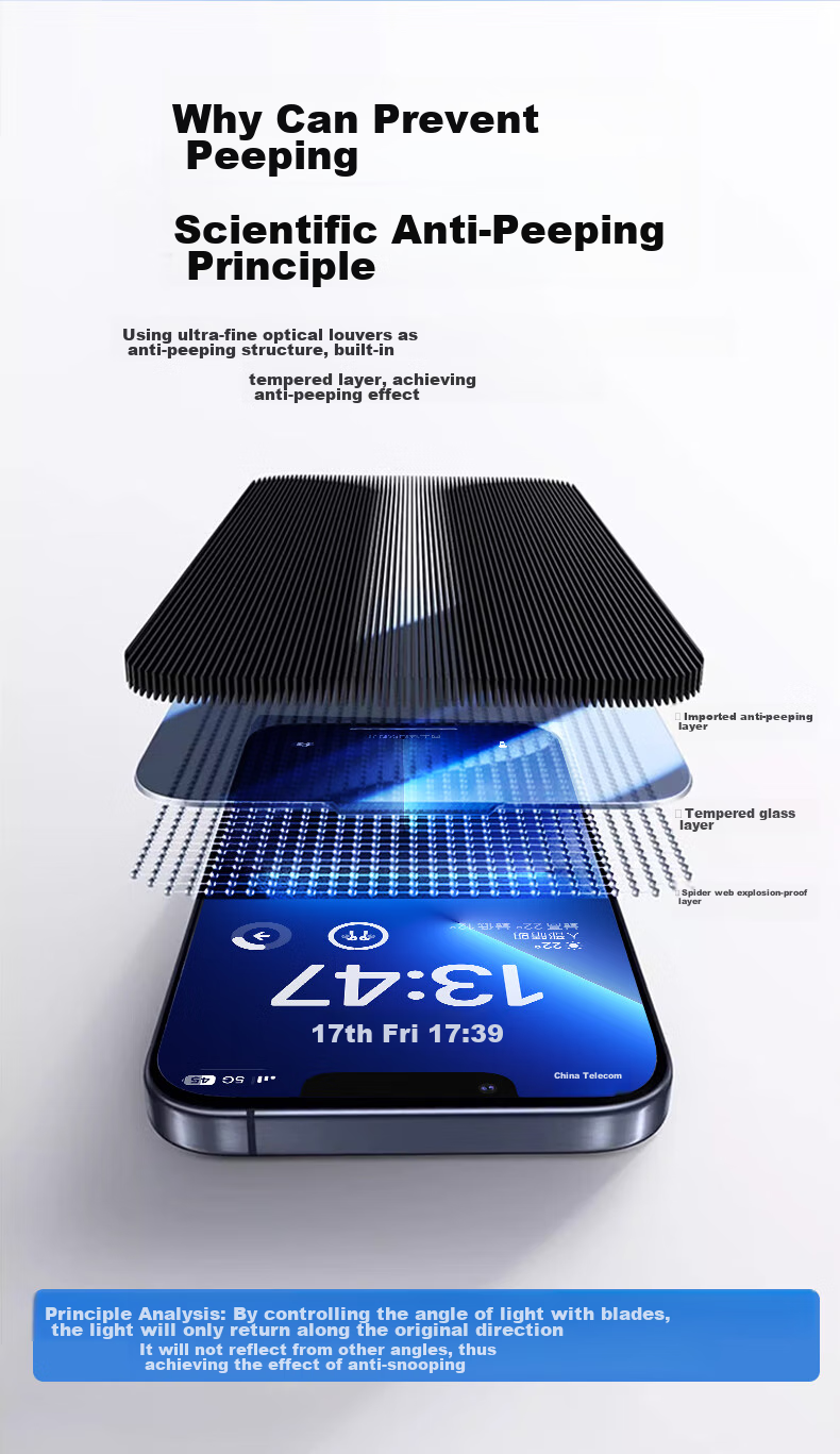 DIVI [Super Value 2-Pack] Privacy Screen Protector for Apple IPhone 13/14/13Pro, Anti-Dust Anti-Peeping Anti-Shatter Anti-Fingerprint Tempered Glass Film for IPhone 17e/16E, Dust-Free Installatio 10