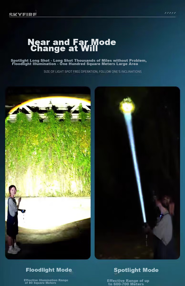 SkyFire Flashlight, Canglong High-Intensity Ultra-Bright Zoomable Long-Range Rechargeable for Home, Military, Outdoor And Wilderness Survival Use 10