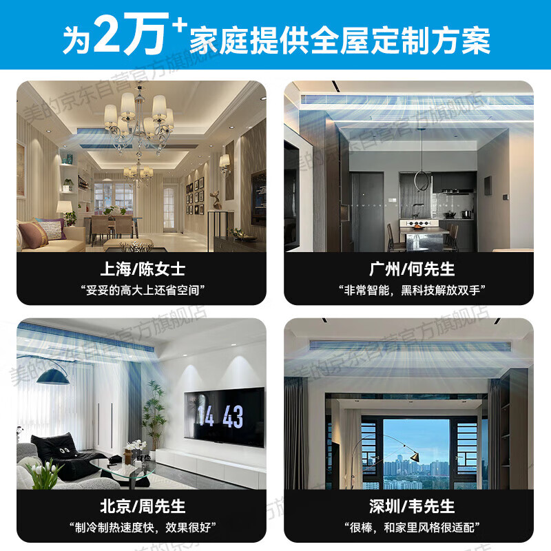 美的（Midea）中央空调一拖三风管机大6匹小多联机领航者三代除菌新一级能效全直流变频两联供MJV-160W-E01-LHⅢ