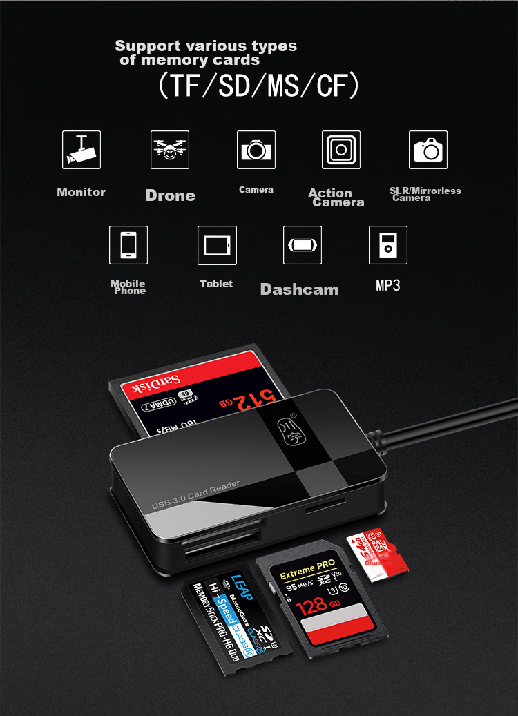 Chuanyu USB3.0, 80cm Cable Length, TF/SD/CF/MS Card Multi-Function All-In High-Speed Card Reader, for DSLR Cameras, Smartphones, Dash Cams, Memory Cards 4
