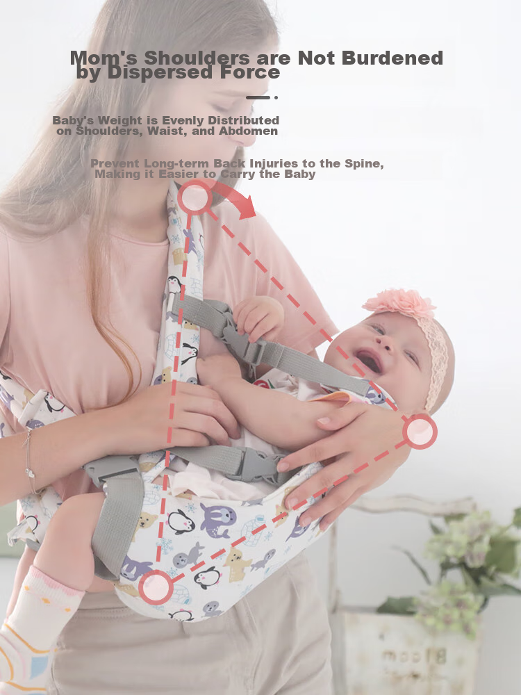 9I9 Baby Carrier Waist Stool, Front And Back Carry, Dual-Use for Newborns, Multifunctional Outdoor Baby-Carrying Device A76 7