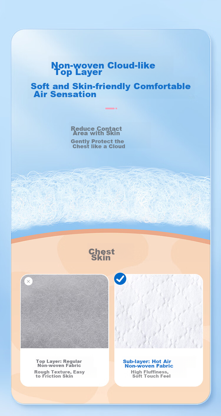 Matern'ella Disposable Breast Pads, Ultra-Thin, for Nursing Mothers, Anti-Spill, Breathable, 100 Pieces 6