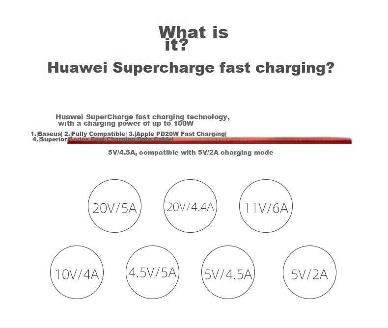 Zitai [2-Pack] Type-C Data Cable, 6A/5A Super Fast Charging Cable, 100W/66W, Compatible with Huawei Honor Xiaomi Phones Mate70/60/40/P80, 1.5 Meters 6