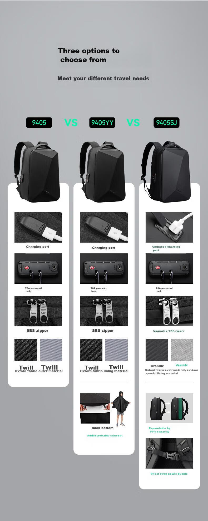 MARK RYDEN Backpack for Men, Double Shoulder Bag, 15.6-Inch Gaming Laptop Bag, Motorcycle Travel Bag, Schoolbag MR9405 Elegant Black Raincoat Style 4