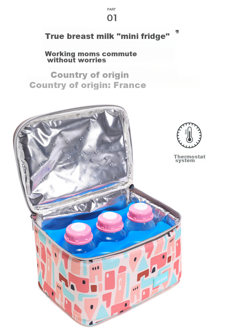 LYUBA Breast Milk Storage Bag, Ice Pack for Cold Storage, Portable Nursing Bag for Work, HY2068 Camouflage Gree 3
